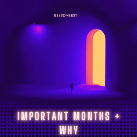Important Months + Why Reading