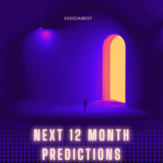 Next 12 Month Predictions